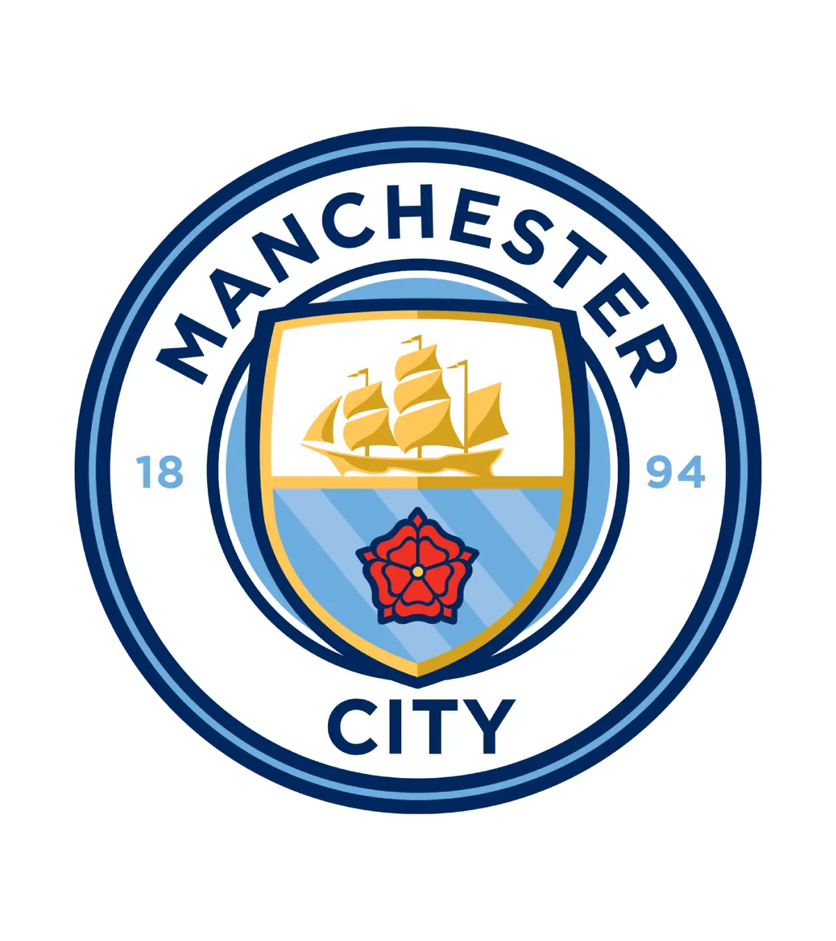 Manchester City